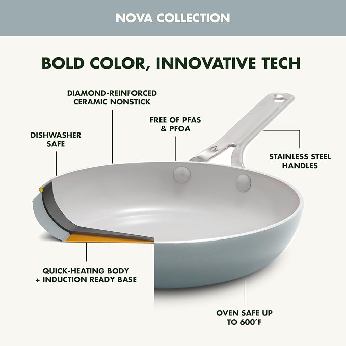 GreenPan Nova 12” Nonstick Frying Pan Skillet, PFAS-Free Ceramic Cookware, Durable Fast Heating, Induction Ready, Omelet & Eggs, Oven Safe to 600F, Dishwasher Safe, Coastline Blue