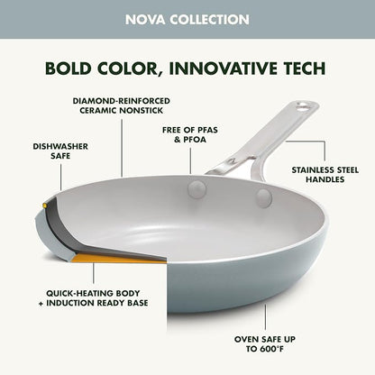 GreenPan Nova 12” Nonstick Frying Pan Skillet, PFAS-Free Ceramic Cookware, Durable Fast Heating, Induction Ready, Omelet & Eggs, Oven Safe to 600F, Dishwasher Safe, Coastline Blue