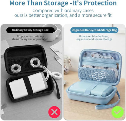 Comecase Case Compatible with Nelko P21/ for Phomemo D30 D35 Label Maker Machine, for JADENS D11/ for SUPVAN Mini Labeler Sticker, Labler Maker Storage for Tape&Accessories (Sky Blue)