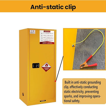 159 Gal Flammable Storage Cabinet with 3-Point Locking System and Adjustable Galvanized Shelves for Industrial Laboratories, Warehouses, Fire Resistant Metal Storage Cabinet for Flammable Liquids