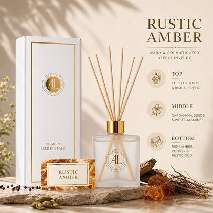 Frosted Reed Diffusers for Home | Premium Fragrance Diffuser | Frosted Diffuser Sticks in Oil Set with Rustic Amber Scent | Smell Good Stuff,Long-Lasting Oil for Bathroom & Office 5 oz