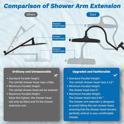 Hibbent 5-spray Dual Filtered Rainfall Shower Head Combo, High Pressure 13'' Showerhead with 10 Spray Mode Handheld, Easy Reach 4-way Diverter Shower Arm with Pause Mode, 71'' Hose and Holder, Black