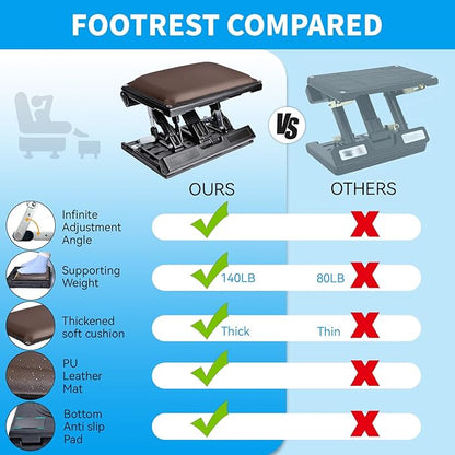 Scalebeard Foot Rest for Under Desk at Work,Height Adjustable Infinite Angle Under Desk Footrest,Ergonomic Foot Stool for Office,Gaming,Computer,Removable Pad Leg Rest with Massage Beads,All-Season