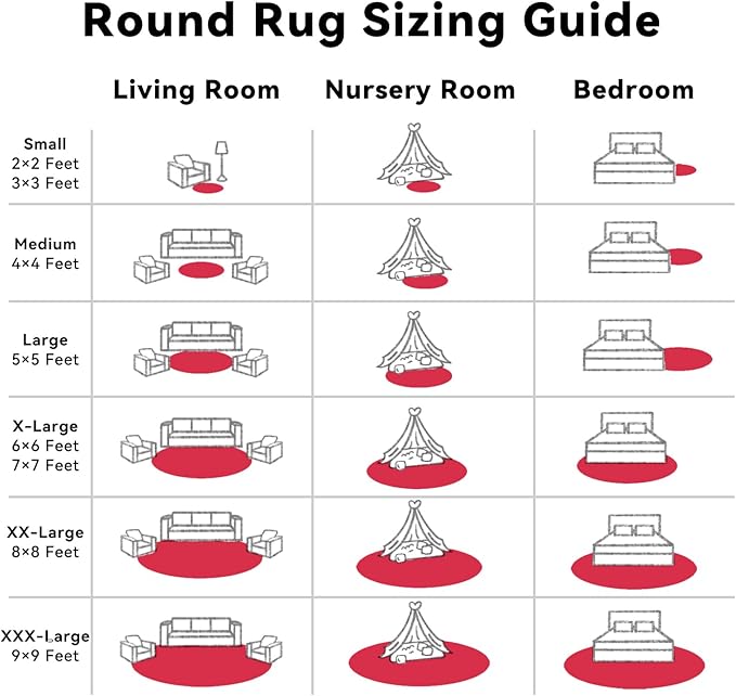 OLANLY Red Round Rugs for Bedroom - Machine Washable, 5 ft Circle Area Rugs for Living Room, Soft and Fluffy Shaggy Carpet for Teen Girls and Boys, Nursery Rooms, Dorms, Home Decor Aesthetic