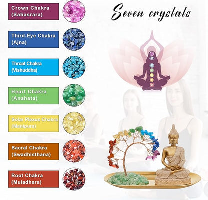 INNOLITES 7 Chakra Crystal Tree and Buddha Statue Set, Yoga Meditation Decor, Money Tree and Buda Statues for Home Living Room Office Shelf Decoration Wealth and Luck