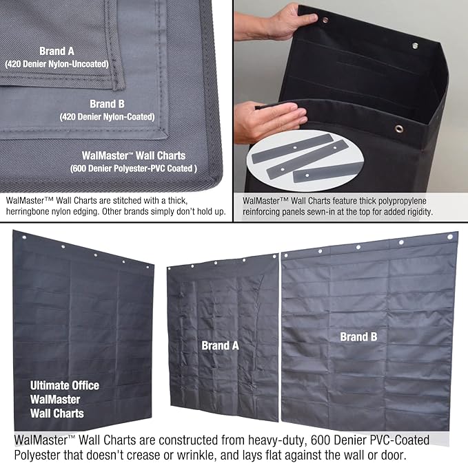 Ultimate Office WalMaster Heavy Duty 20-Pocket Chart Filing System for Classroom and Office, Wall File Organizer PLUS 36 PocketFiles, Mounting Hardware and Spring-Loaded Door Hooks