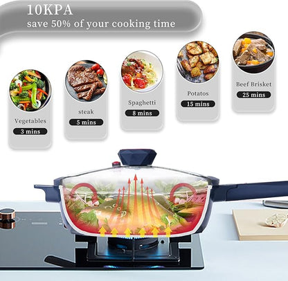 TIBORANG 8 in 1 Multipurpose 11 Inch 5 Quart Heat Indicator Nonstick Deep Frying Pan with Glass Lid, Stay-cool Handle, Steamed Grid, PFOA-Free,Dishwasher&Oven Safe,Works with All Stovetops(Navy Blue)