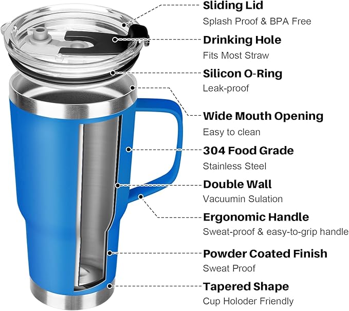20 oz Tumbler with Handle, Stainless Steel Insulated Tumbler with Lid and Straw, Double Wall Vacuum Coffee Mug Tumbler, Insulated Coffee Thermal Cup for Cold and Hot (Sea Blue)