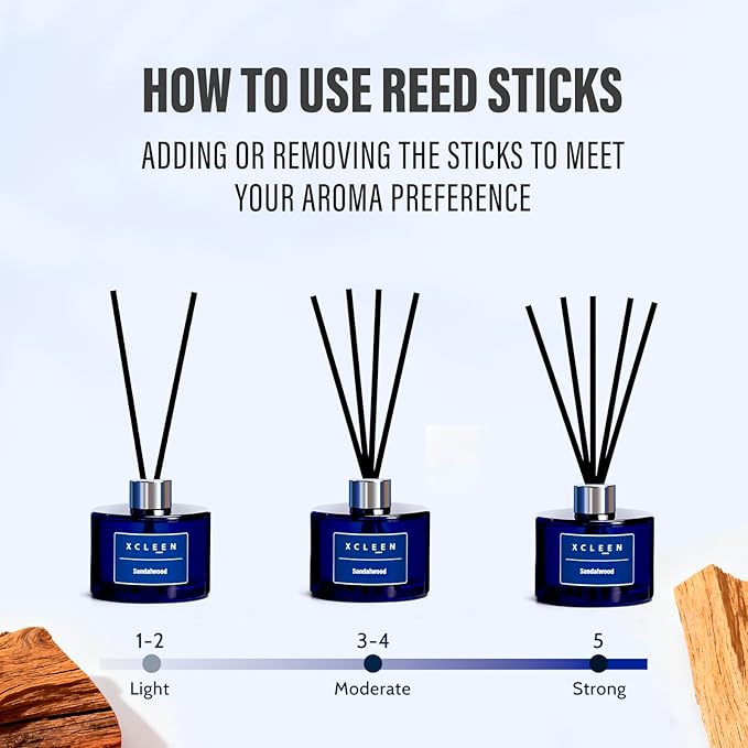 Reed Diffuser Set, 6.7 fl oz Sandalwood Scented Oil Diffuser with Sticks, Reed Diffusers for Home Bathroom Shelf Decor