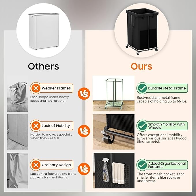 Rolling Laundry Hamper with Wheels – 150L Laundry Basket with Removable Bag & Sturdy Metal Frame, Large Tall Dirty Clothes Hampers for Bedroom, Laundry Room, Apartment, Dorm – Black