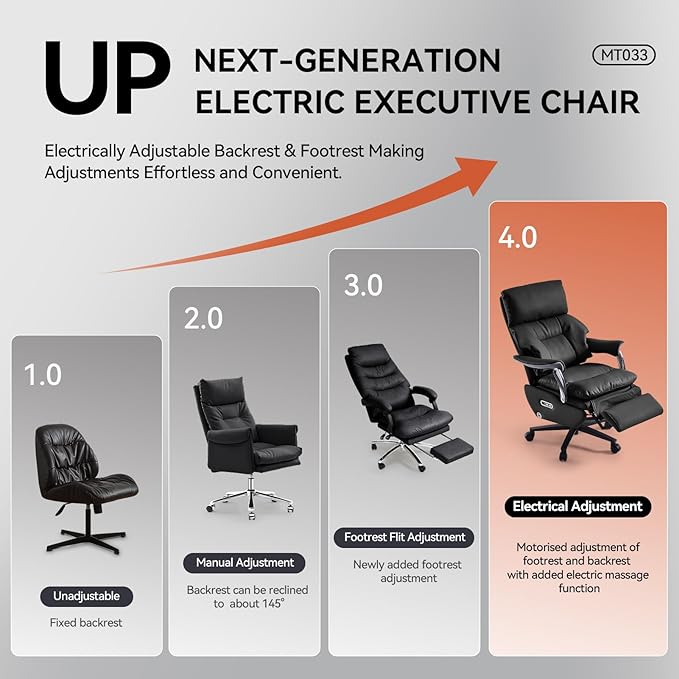 EMIAH Ergonomic Office Chair with Foot Rest Electric Executive Office Chair Reclining with Massage Big and Tall High Back Computer Chair with Wheels, Genuine Leather (Black)