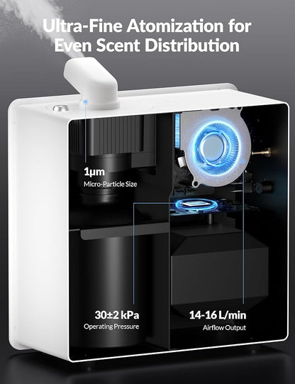 2026 Upgraded 3500 Sq.Ft HVAC Scent Diffuser for Home, Smart Whole House Scent System with App & Remote Control, Hotel Collection Waterless Diffuser for Large Room, Cold Air Tech, 600mL, Marble Green