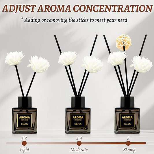 Black Glass Bottle Scent Diffuser, 1.7 oz Reed Diffuser with Sticks, Home Fragrance for Bookshelf, Bedroom Vanity, Office Desk & Bathroom Decor, Air Freshener for Aesthetic Room Decor (Bluebell)