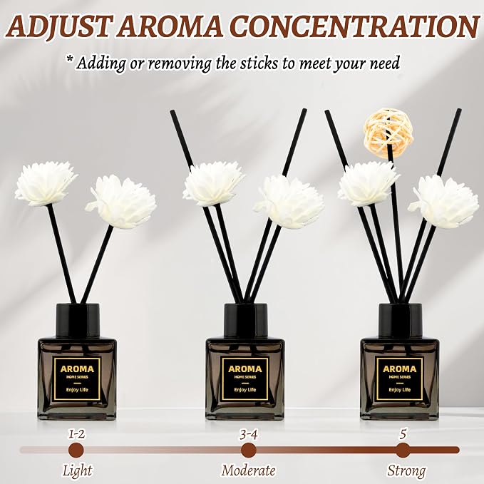 Black Glass Bottle Scent Diffuser, 1.7 oz Reed Diffuser with Sticks, Home Fragrance for Bookshelf, Bedroom Vanity, Office Desk & Bathroom Decor, Air Freshener for Aesthetic Room Decor (White Tea)