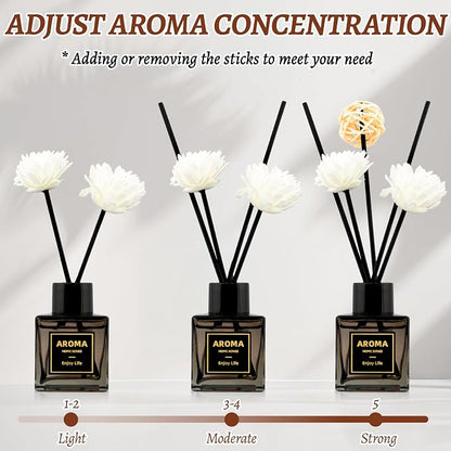 Black Glass Bottle Scent Diffuser, 1.7 oz Reed Diffuser with Sticks, Home Fragrance for Bookshelf, Bedroom Vanity, Office Desk & Bathroom Decor, Air Freshener for Aesthetic Room Decor (Encounter)