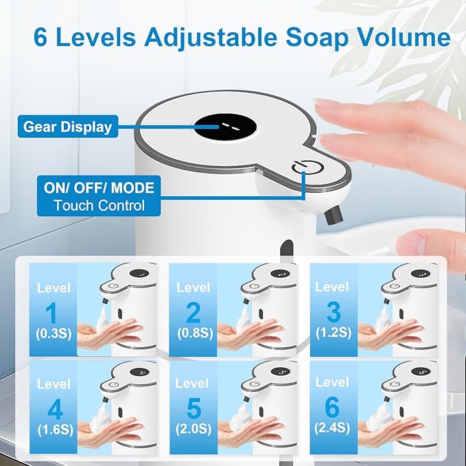 OHIFAST 2 Pack Automatic Foaming Soap Dispenser Touchless, USB Rechargeable Smart Hand Soap Dispenser, 6-Level Adjustable, 12.8oz/380mL Wall Mount for Bathroom Kitchen Dish Soap-White
