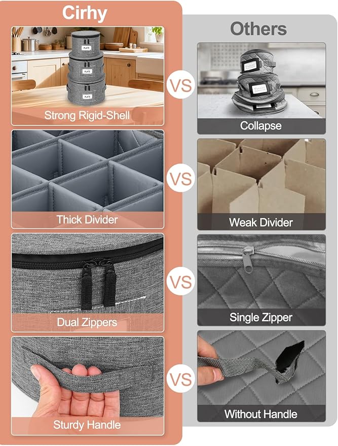 Cirhy China Storage Containers 5-Piece Set - Reinforced Hard-Sided Moving Boxes for Dinnerware, Fine China, Plates & Mugs - Sturdy Quilted Dish Packing Protectors with Dividers (Service for 12)