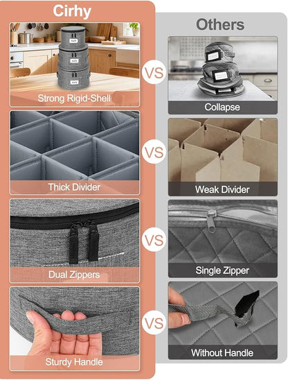 Cirhy China Storage Containers 5-Piece Set - Reinforced Hard-Sided Moving Boxes for Dinnerware, Fine China, Plates & Mugs - Sturdy Quilted Dish Packing Protectors with Dividers (Service for 12)