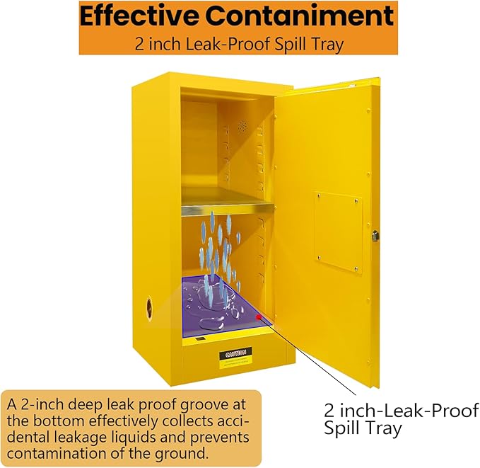 159 Gal Flammable Storage Cabinet with 3-Point Locking System and Adjustable Galvanized Shelves for Industrial Laboratories, Warehouses, Fire Resistant Metal Storage Cabinet for Flammable Liquids