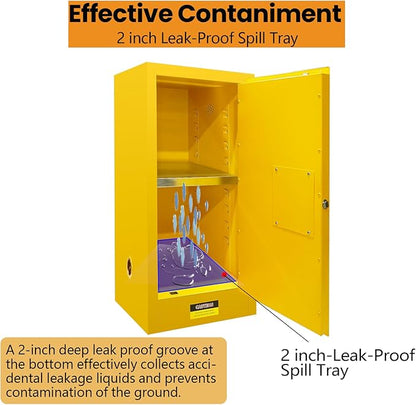 159 Gal Flammable Storage Cabinet with 3-Point Locking System and Adjustable Galvanized Shelves for Industrial Laboratories, Warehouses, Fire Resistant Metal Storage Cabinet for Flammable Liquids