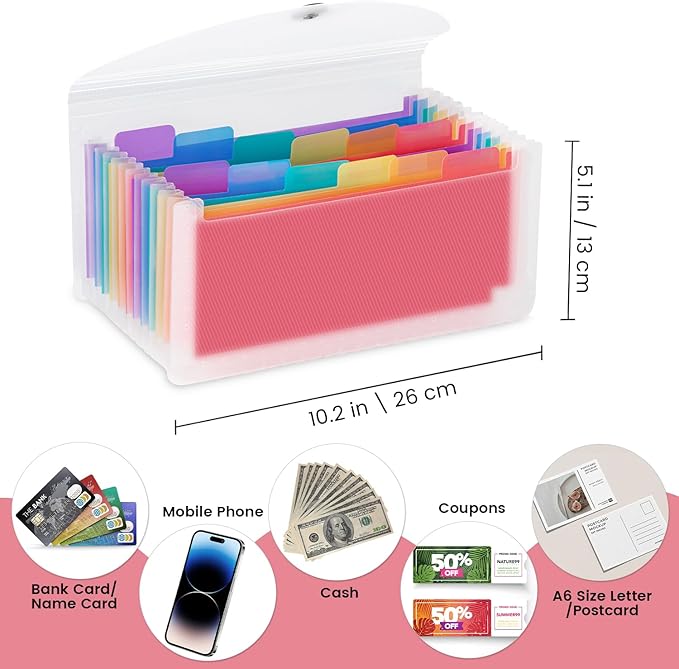 13 Pocket A6 Receipt Organizer, 2 Pack Small Accordion File Organizer, Coupon Organizer with Labels - Clear