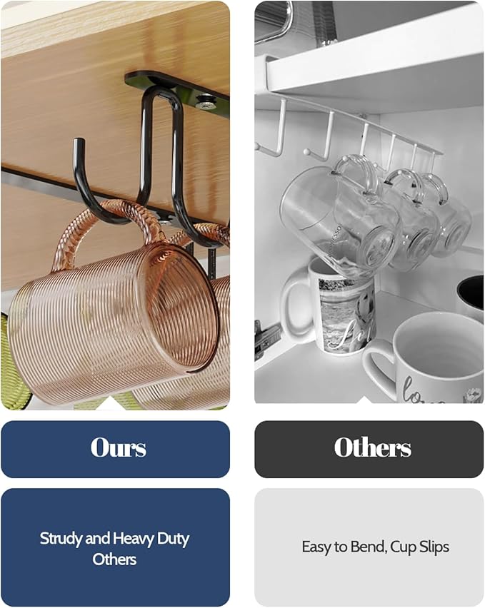 Luckinow Mug Hooks Under Cabinet 3 Pack, Metal Cup Hooks for Hanging Under Shelf, Mug Organizer Rack with 12 Hooks for Displaying Mugs, Coffee Cups and Kitchen Utensils, Black
