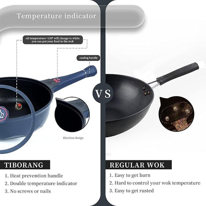 TIBORANG 8 in 1 Multipurpose 11 Inch 5 Quart Heat Indicator Nonstick Deep Frying Pan with Glass Lid, Stay-cool Handle, Steamed Grid, PFOA-Free,Dishwasher&Oven Safe,Works with All Stovetops(Navy Blue)