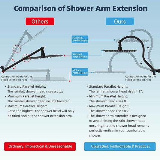 Hibbent 12'' All Metal CUPC Certified Shower Head, High Pressure Rainfall Shower Head, Handheld Showerhead Combo, 12'' Adjustable Extension Arm, 10-Spray, 71'' Hose, Showerhead Holder, Matte Black