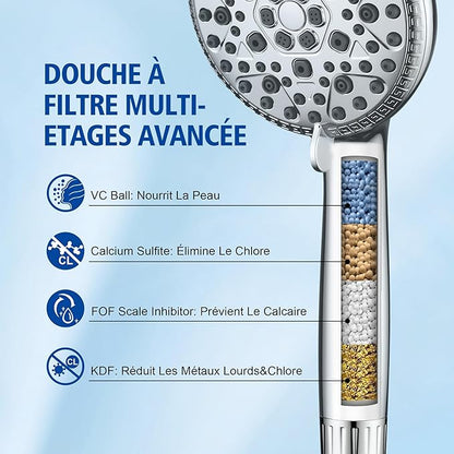sumerain Shower System with Filtered Handheld Shower for Hard Water, High Pressure 9" Multiple Spray Modes Rainfall Shower Head, Chrome Finish