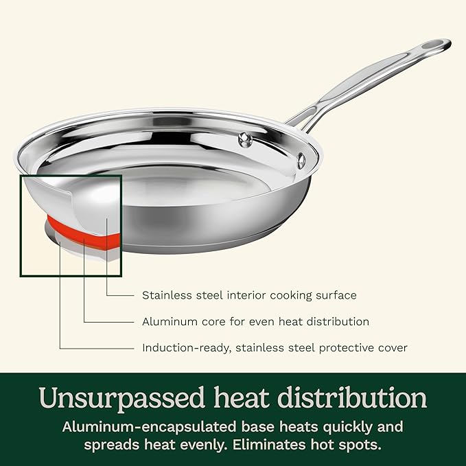Cuisinart 722-20 8-Inch Chef's-Classic-Stainless-Cookware-Collection,8",Open Skillet,(Pack of 4)