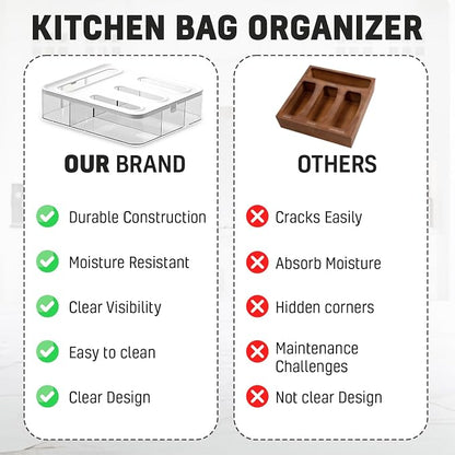 HIMUS Food Storage Bag Organizer - 4 in 1 Plastic Baggie Organizer for Drawer | Compatible with Sandwich, Snack, Gallon, Quart & Slider | Plastic Bag Organizers Kitchen Storage| Wall & Drawer Mount