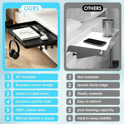 Bedside Shelf Foldable, Heavy Duty Bed Shelf for Dorm Room Bunk Bed & Top Bunk, Metal Clip-On Bedside Table Tray for College Dorm Room Essentials Loft Nightstand Organizer Tray with 3 Cord Hole