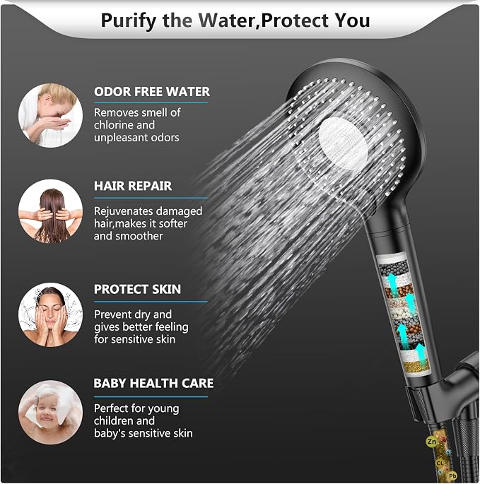 FEELSO Filtered Shower Head with Handheld, High Pressure 3 Spray Mode Showerhead with 60" Hose, Bracket and 15 Stage Water Softener Filters for Hard Water Remove Chlorine and Harmful Substance