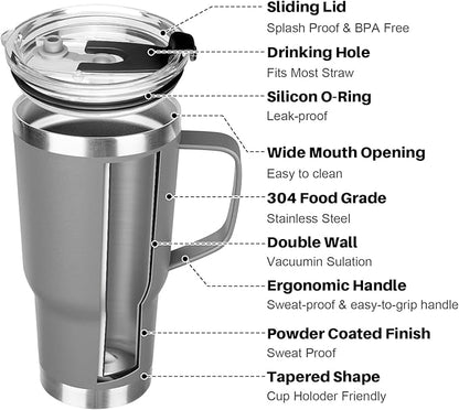 20 oz Tumbler with Handle, Stainless Steel Insulated Tumbler with Lid and Straw, Double Wall Vacuum Coffee Mug Tumbler, Insulated Coffee Thermal Cup for Cold and Hot (Grey, 20 Ounces)