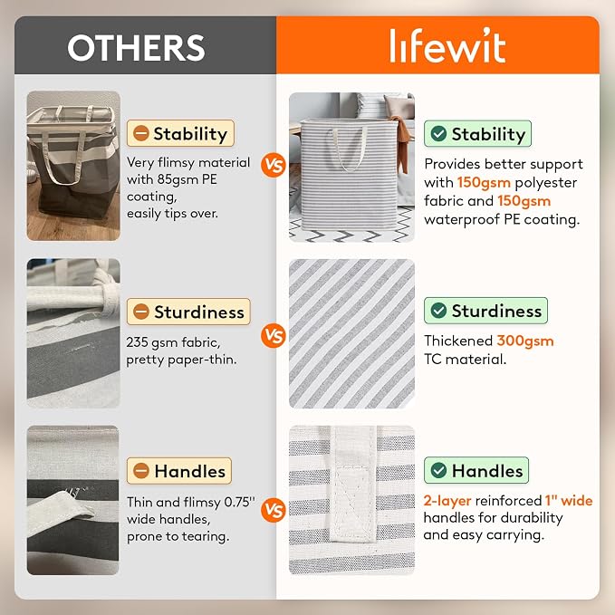 Lifewit 2 Pack Laundry Basket 100L Each, Collapsible Clothes Hamper with Reinforced Handles, Freestanding Waterproof Design for Bedroom and Laundry Room, Grey&Pink 200L Total