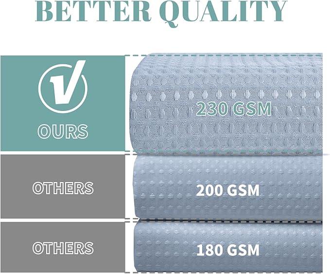 FrostBlue No Hook Waffle Weave Shower Curtain with snap-in Liner Replacement, 230GSM Waterproof Fabric Hotel Shower Curtain Set for Bathroom, Through Mesh Top Window,71Wx74H