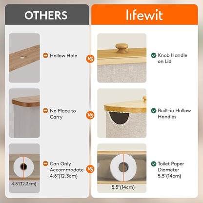 Lifewit Toilet Paper Storage Holder for 12 to 16 Rolls, Free Standing Toilet Paper Basket Stand with Bamboo Lid, Collapsible Fabric Bathroom Organizer Box for Mega Rolls, 30L, Extra Large, Beige