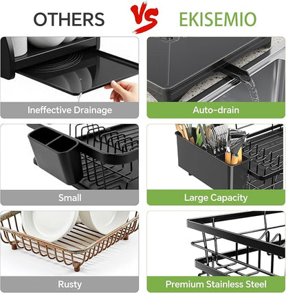 Ekisemio Dish Drying Rack with Cutlery Holder & Drip Tray, Black 12"x15.7" | Ekisemio Dish Drying Rack | Cutlery Holder & Drip Tray | Space Saving | Fast Drainage | Tool-Free | Anti-Slip Feet