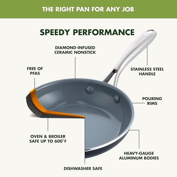 GreenPan Swift Healthy Ceramic Nonstick, 8" Frying Pan Skillet, Stainless Steel Handle, PFAS-Free, Dishwasher Safe, Oven Safe, Black