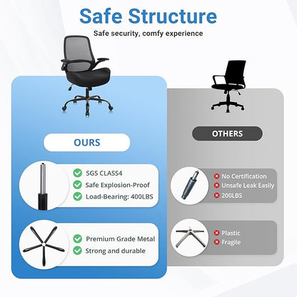 HYLONE Office Chair, Heavy Duty Ergonomic Desk Chair with Adjustable Armrests, 5" Thickened Seat Home Office Computer Chairs for Long Hours Mesh Executive Chair(Black)
