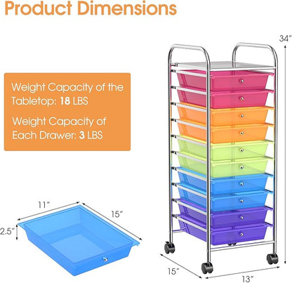 RELAX4LIFE 10 Drawer Rolling Cart, Slim Storage Cart w/Lockable Wheels for Classroom School Teacher Office, Art Supplies Paper Scrapbook Craft Organizers, Utility Cart with Drawers (Color)
