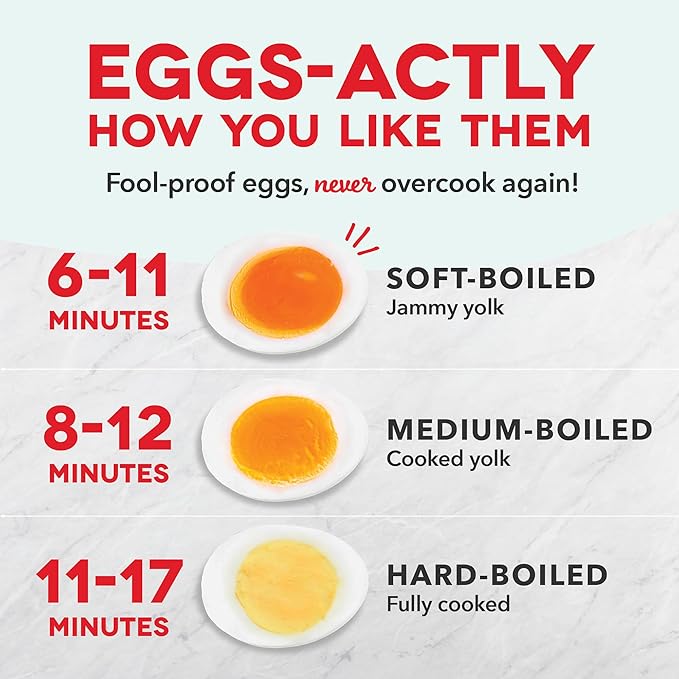DASH Rapid Egg Cooker: 7 Egg Capacity Electric Egg Cooker for Hard Boiled Eggs, Poached Eggs, Scrambled Eggs, or Omelets.