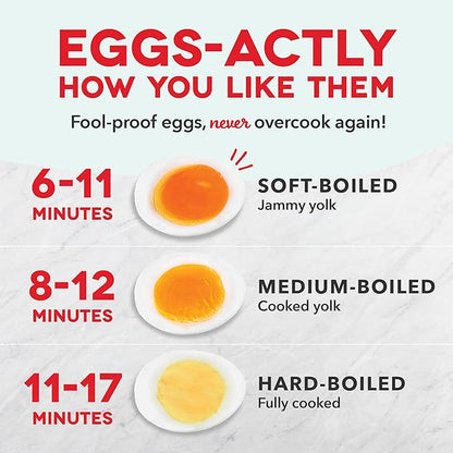 DASH Rapid Egg Cooker: 7 Egg Capacity Electric Egg Cooker for Hard Boiled Eggs, Poached Eggs, Scrambled Eggs, or Omelets.