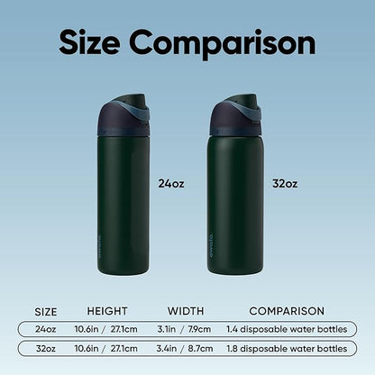 Owala FreeSip Insulated Stainless Steel Water Bottle with Straw, BPA-Free Sports Water Bottle, Great for Travel, 24 Oz, Lost Signal