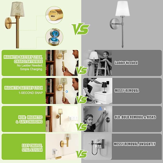 Magnetic & Detachable Wireless Wall Sconces (Gold) - 5200mAh Rechargeable Battery Bar for Staircase, Bedroom, Lounge