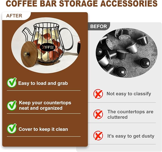 Coffee Pod Holder Organizer, 35 Large Capacity Cup Holder Organizer with Lid and Handle, Coffee Pod Basket for Kitchen Office Desktop, Espresso Pods for Counter