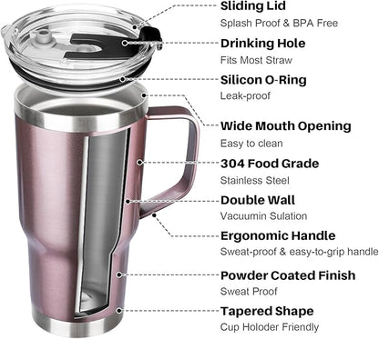 20 oz Tumbler with Handle, Stainless Steel Insulated Tumbler with Lid and Straw, Double Wall Vacuum Coffee Mug Tumbler, Insulated Coffee Thermal Cup for Cold and Hot (Rose gold)