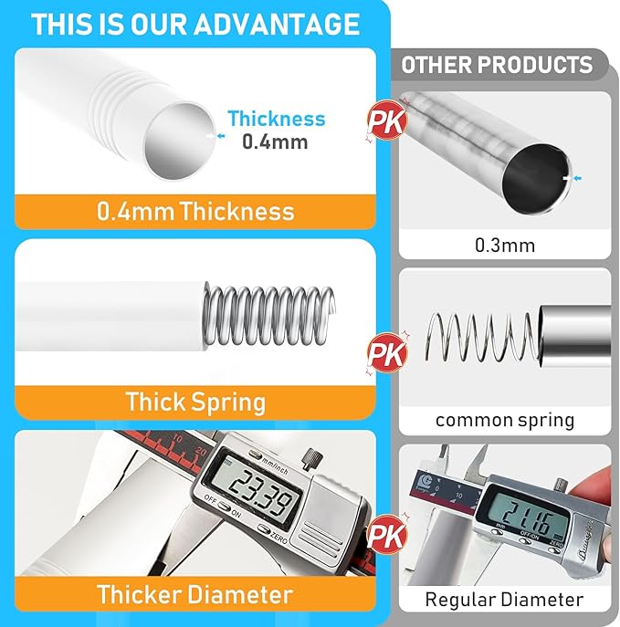 MEXAU 2 Pack White Tension Curtain Rod 45-77 Inch Shower Rod 7/8" Shower Curtain Rod Adjustable Spring Curtain Rods No Drilling Spring Rod Shower Curtain Tension Rod for Bathroom Windows Doorways