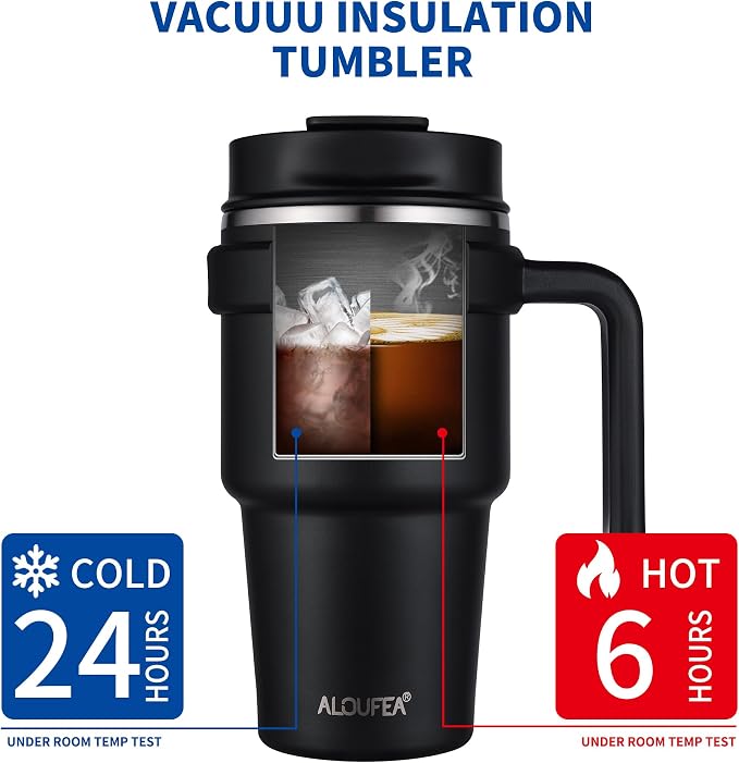 20 oz Insulated Coffee Mug Tumbler with Handle, Stainless Steel Travel Mug Tumbler with Lid and Straw,Double Wall Vacuum Leak Proof Ice Coffee Thermal Cup, Ocean Teal