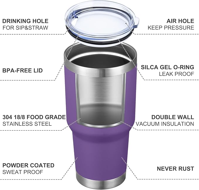 MEWAY 30oz Insulated Tumbler With Lids and Straws,Stainless Steel Double Vacuum Coffee Tumbler Cup, Brush, Durable Powder Coated Coffee Cup for Cold & Hot Drinks, Office, Travel(Purple,4 PACK)